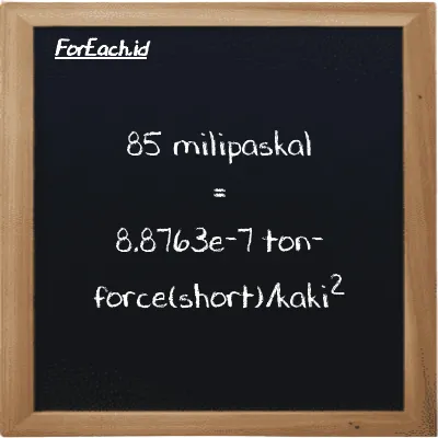 85 milipaskal setara dengan 8.8763e-7 ton-force(short)/kaki<sup>2</sup> (85 mPa setara dengan 8.8763e-7 tf/ft<sup>2</sup>)
